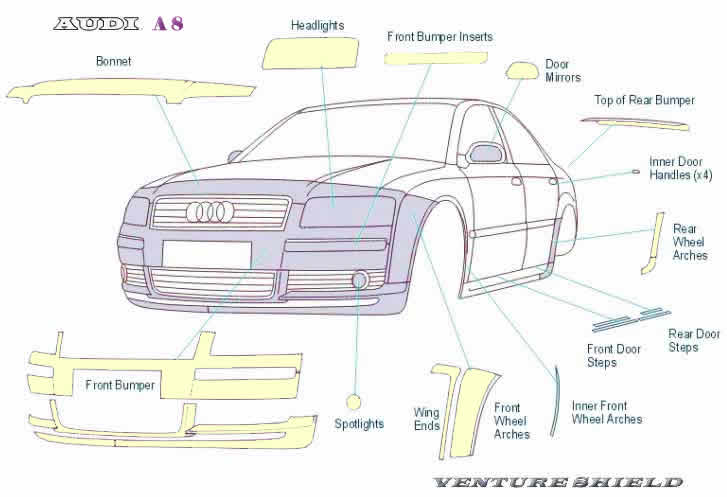 AUDI A8